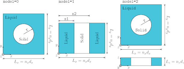 Single Crystal Example